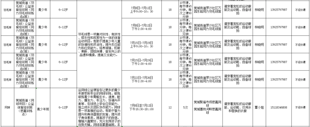篮球小学生基本功训练教学反思总结_1